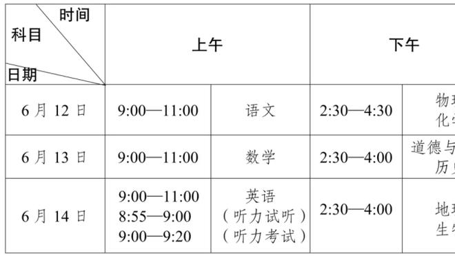 吴冠希：我们的进攻有些停滞 但依靠团队防守最后反败为胜