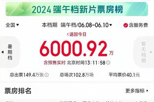 稳定输出！福克斯半场9投4中得到14分2断 得分为全队最高